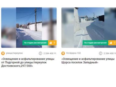 Началось голосование за проекты «Бюджет народного участия»