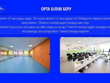 В области Абай капитально отремонтируют 75 школ