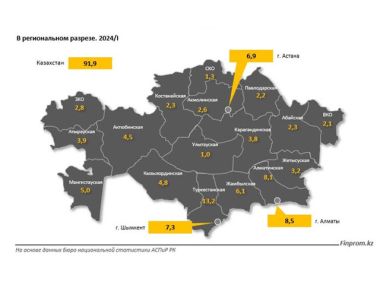 Рождаемость в Казахстане снизилась