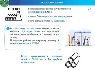 Вопросы теплоснабжения Семея обсудили в областном акимате