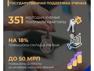 Стажировки, жилье и гранты: как Казахстан поддерживает молодых ученых