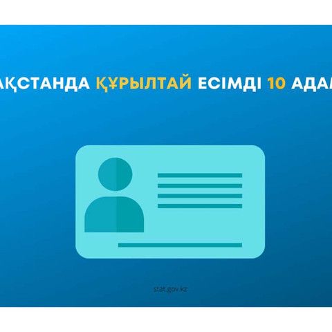 В Казахстане десять человек носят имя Кұрылтай