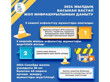 Как в областном центре развивается дорожная инфраструктура