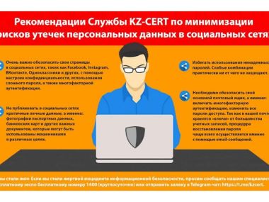 В Казахстане участились утечки персональных данных